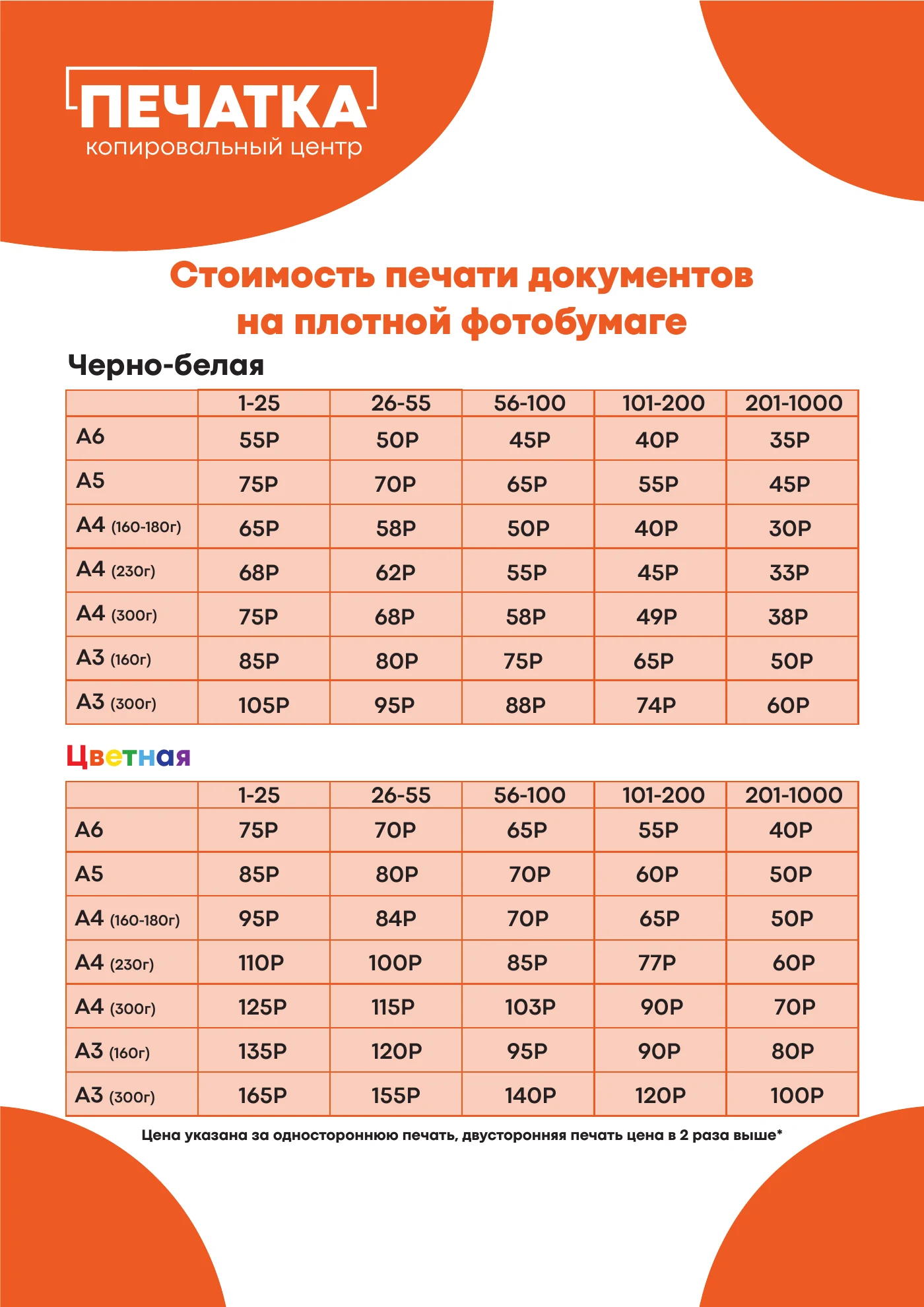 Прайс Печатка — страница 4: Печать на плотной фотобумаге